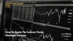 How To Apply For Labuan Fund Manager License | QX Trust | Offshore Labuan Consultants