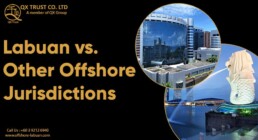 Labuan vs. Other Offshore Jurisdictions | QX Trust | Offshore Labuan Consultants
