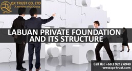 Labuan Private Foundation and its Structure | QX Trust | Offshore Labuan Consultants