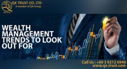 Wealth Management Trends to look out for | QX Trust | Offshore Labuan Consultants Malaysia